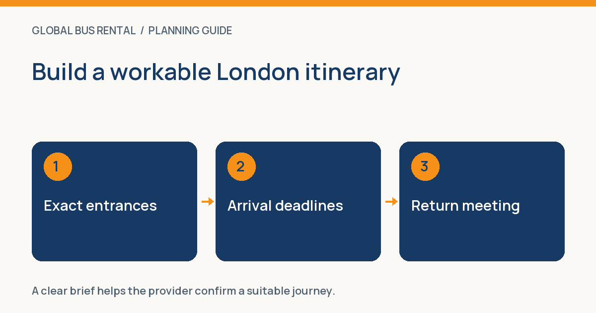 Prepara un itinerario viable por Londres: entradas exactas, horas límite de llegada y punto de encuentro para el regreso.